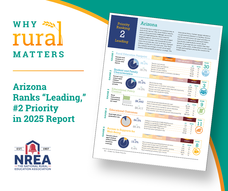 Why Rural Matters: Arizona Ranks Leading, #2 Priority in 2025 Report